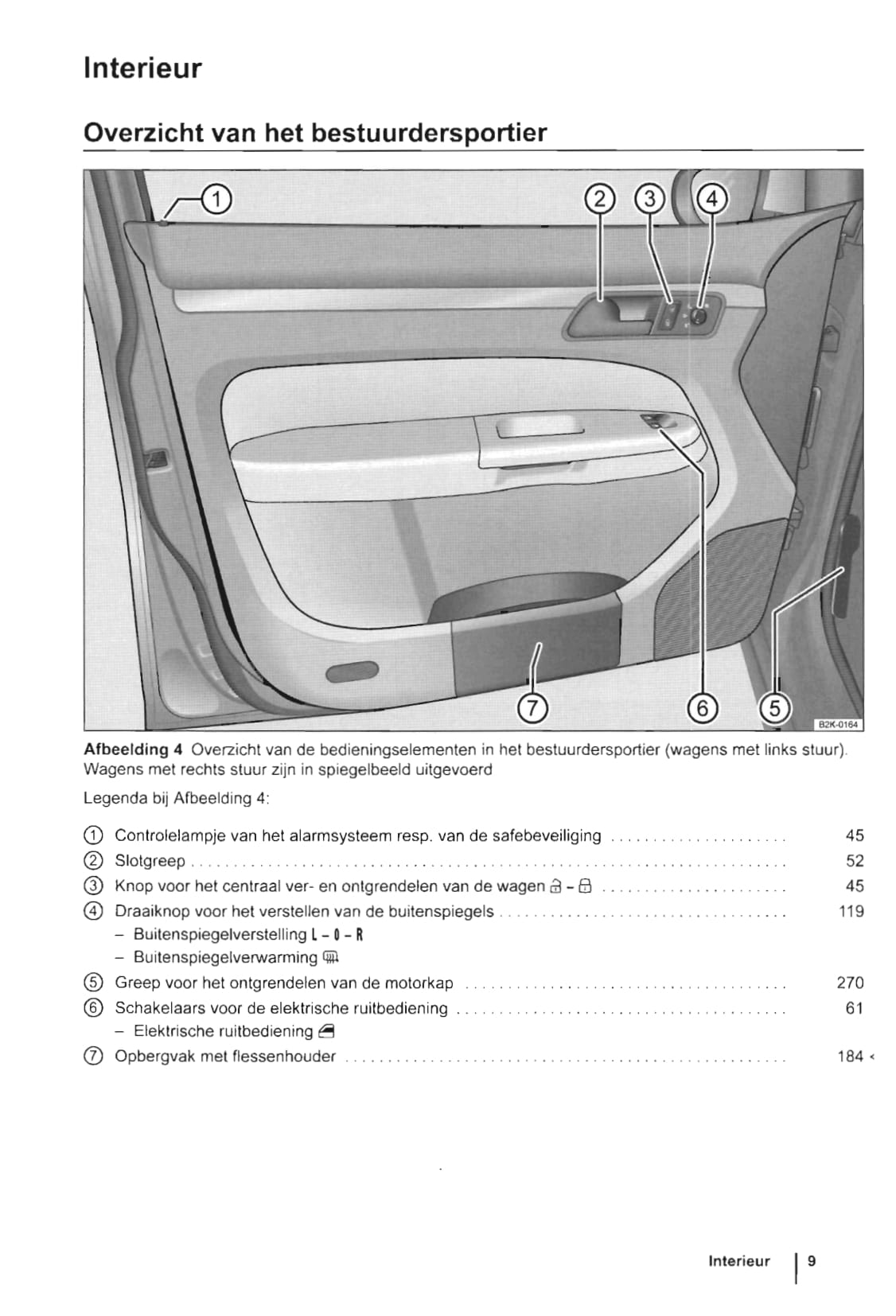 2010-2015 Volkswagen Caddy Gebruikershandleiding | Nederlands