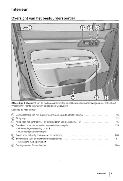 2010-2015 Volkswagen Caddy Gebruikershandleiding | Nederlands