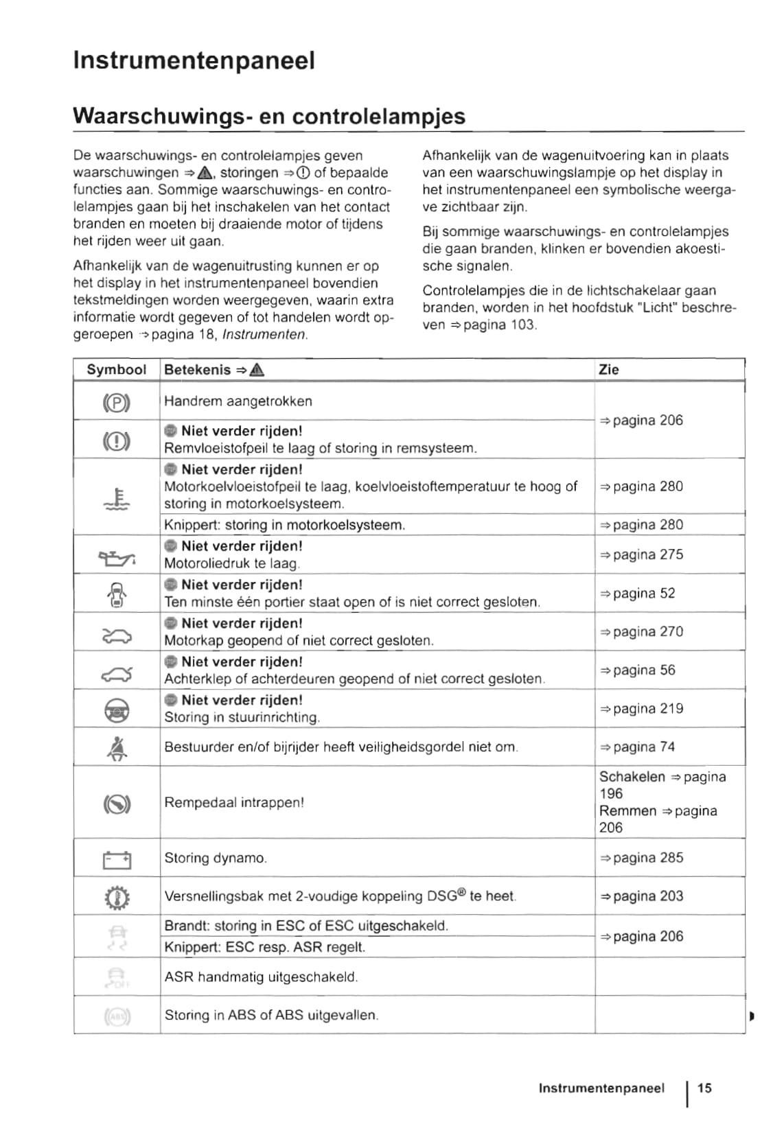 2010-2015 Volkswagen Caddy Gebruikershandleiding | Nederlands