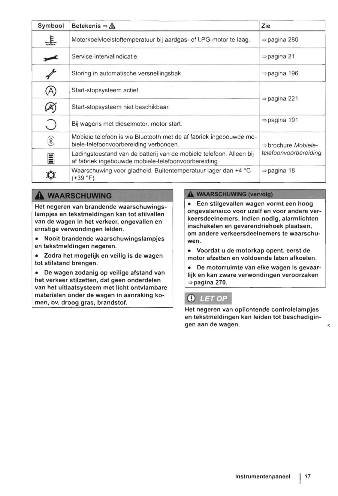 2010-2015 Volkswagen Caddy Gebruikershandleiding | Nederlands