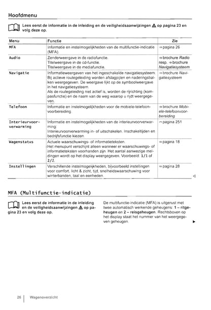 2010-2015 Volkswagen Caddy Gebruikershandleiding | Nederlands