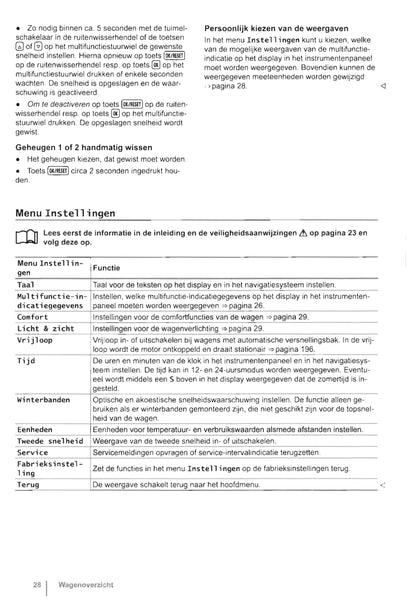 2010-2015 Volkswagen Caddy Gebruikershandleiding | Nederlands