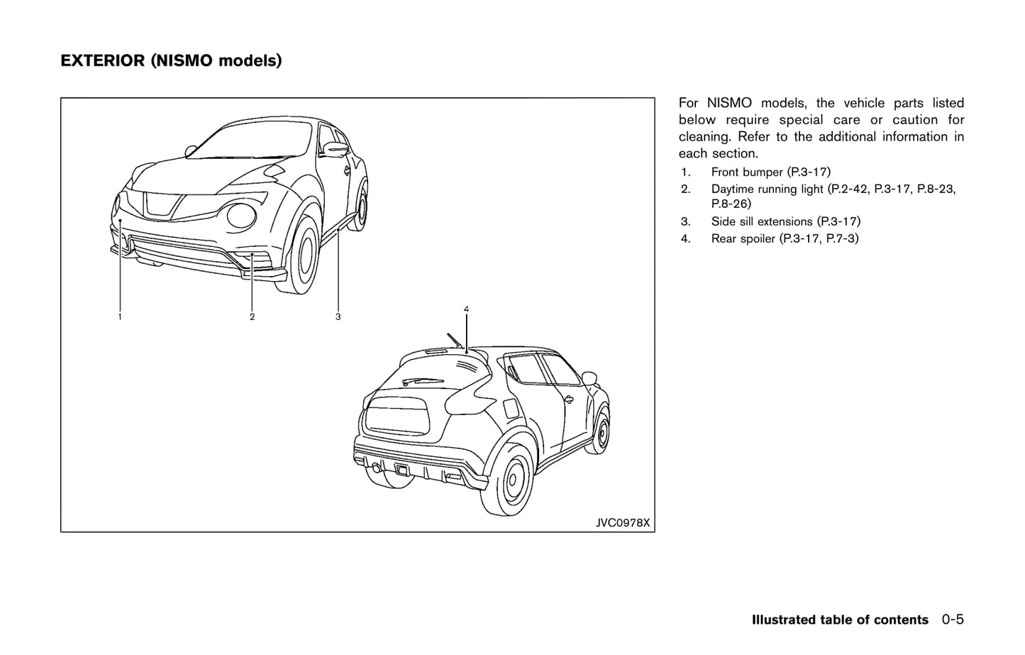 2017 Nissan Juke Owner's Manual | English