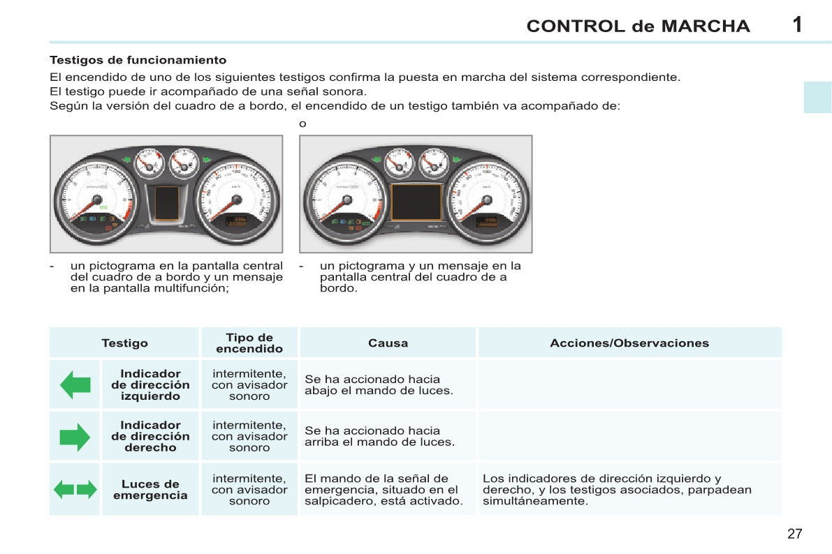 2013-2014 Peugeot 308 CC Manuel du propriétaire | Espagnol