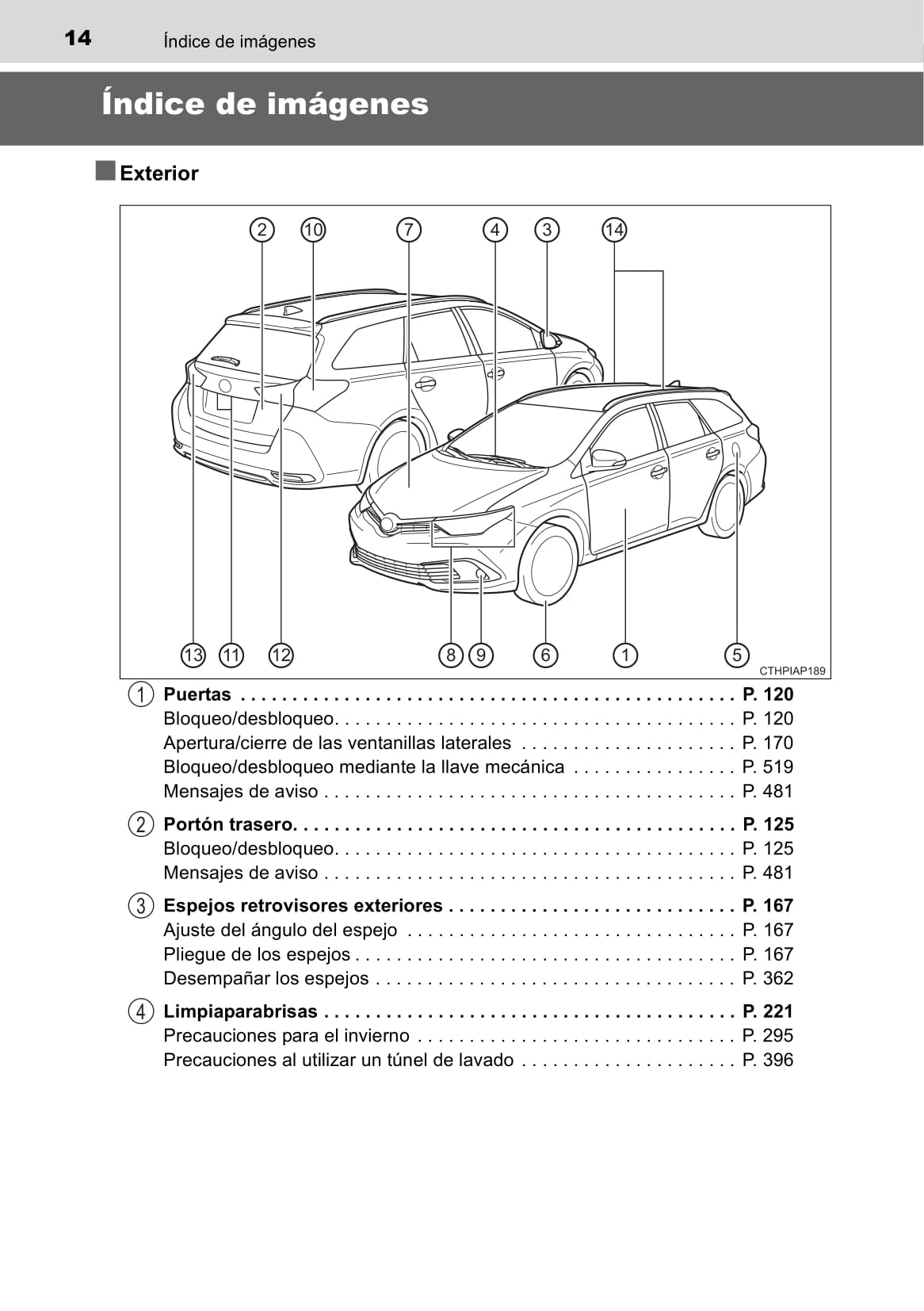 2015-2016 Toyota Auris Hybrid Touring Sports Gebruikershandleiding | Spaans