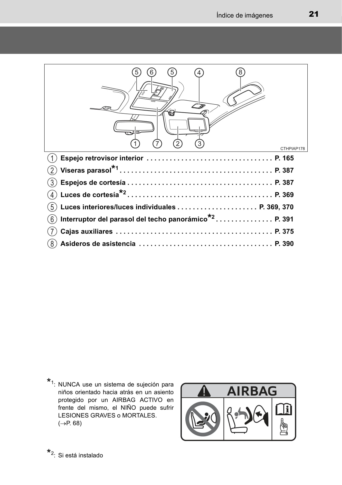 2015-2016 Toyota Auris Hybrid Touring Sports Gebruikershandleiding | Spaans