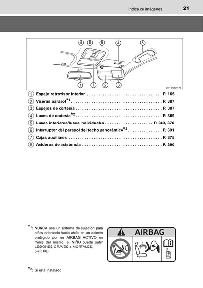 2015-2016 Toyota Auris Hybrid Touring Sports Gebruikershandleiding | Spaans