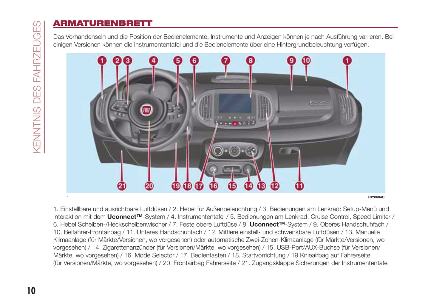 2013-2018 Fiat 500L Living Manuel du propriétaire | Allemand