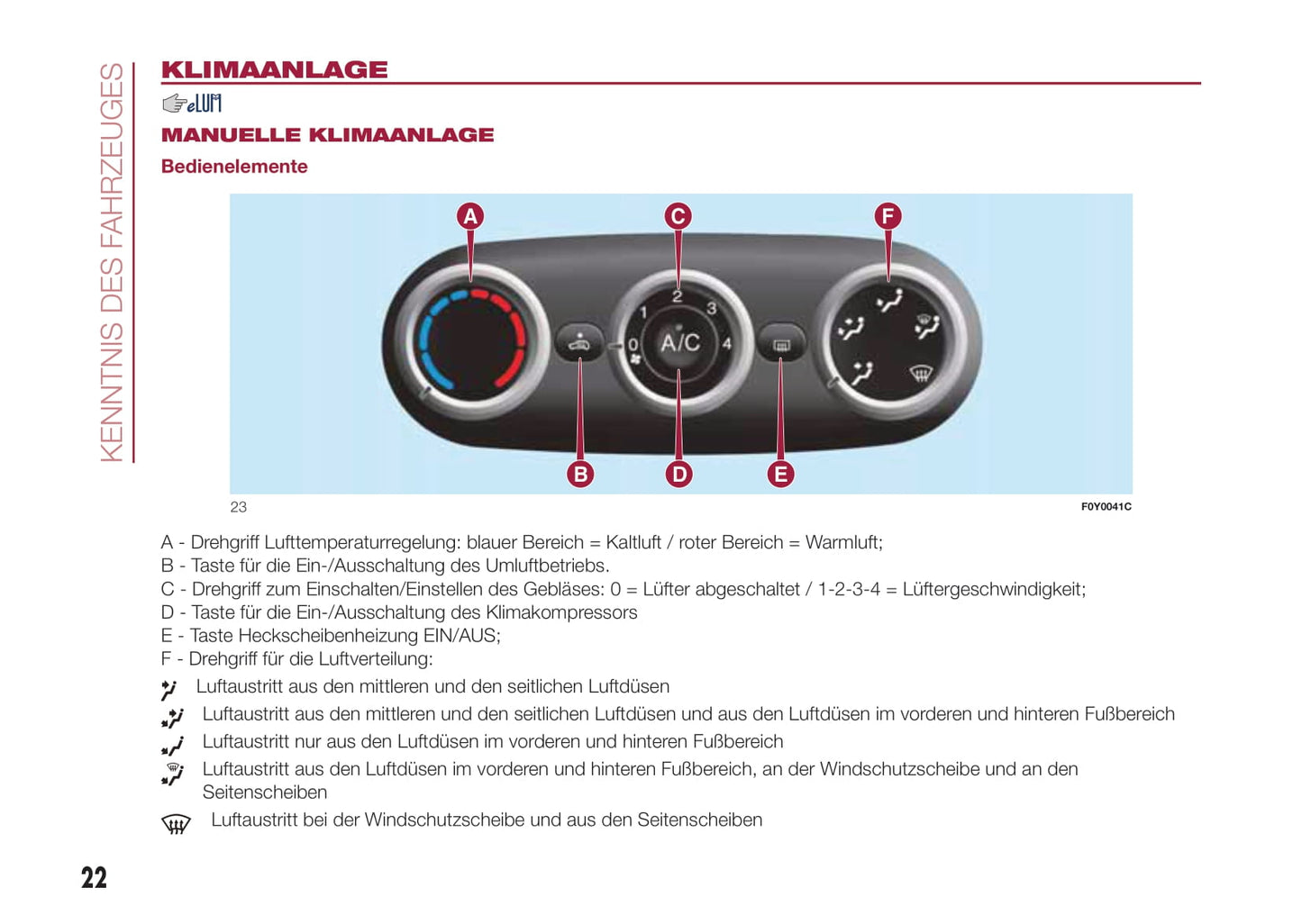 2013-2018 Fiat 500L Living Manuel du propriétaire | Allemand