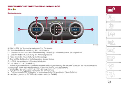 2013-2018 Fiat 500L Living Manuel du propriétaire | Allemand