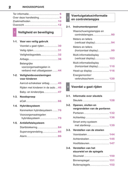 2021-2022 Toyota Yaris Hybrid Bedienungsanleitung | Niederländisch