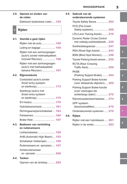 2021-2022 Toyota Yaris Hybrid Bedienungsanleitung | Niederländisch