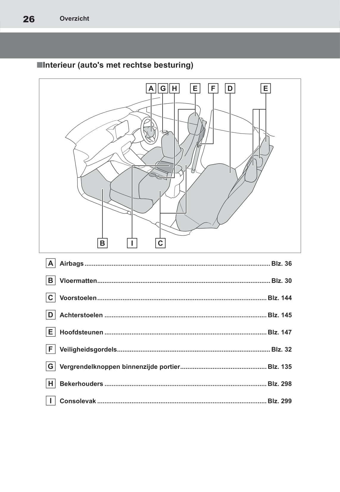 2021-2022 Toyota Yaris Hybrid Bedienungsanleitung | Niederländisch