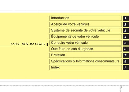 2013-2014 Kia Venga Gebruikershandleiding | Frans