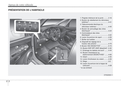 2013-2014 Kia Venga Gebruikershandleiding | Frans