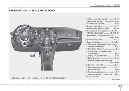 2013-2014 Kia Venga Gebruikershandleiding | Frans