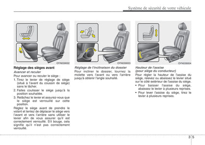 2013-2014 Kia Venga Gebruikershandleiding | Frans