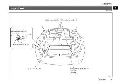 2017-2019 Mitsubishi Eclipse Cross Bedienungsanleitung | Englisch