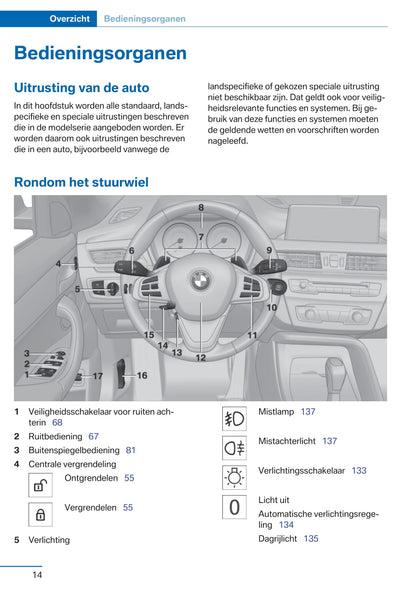 2017-2018 BMW X1 Gebruikershandleiding | Nederlands