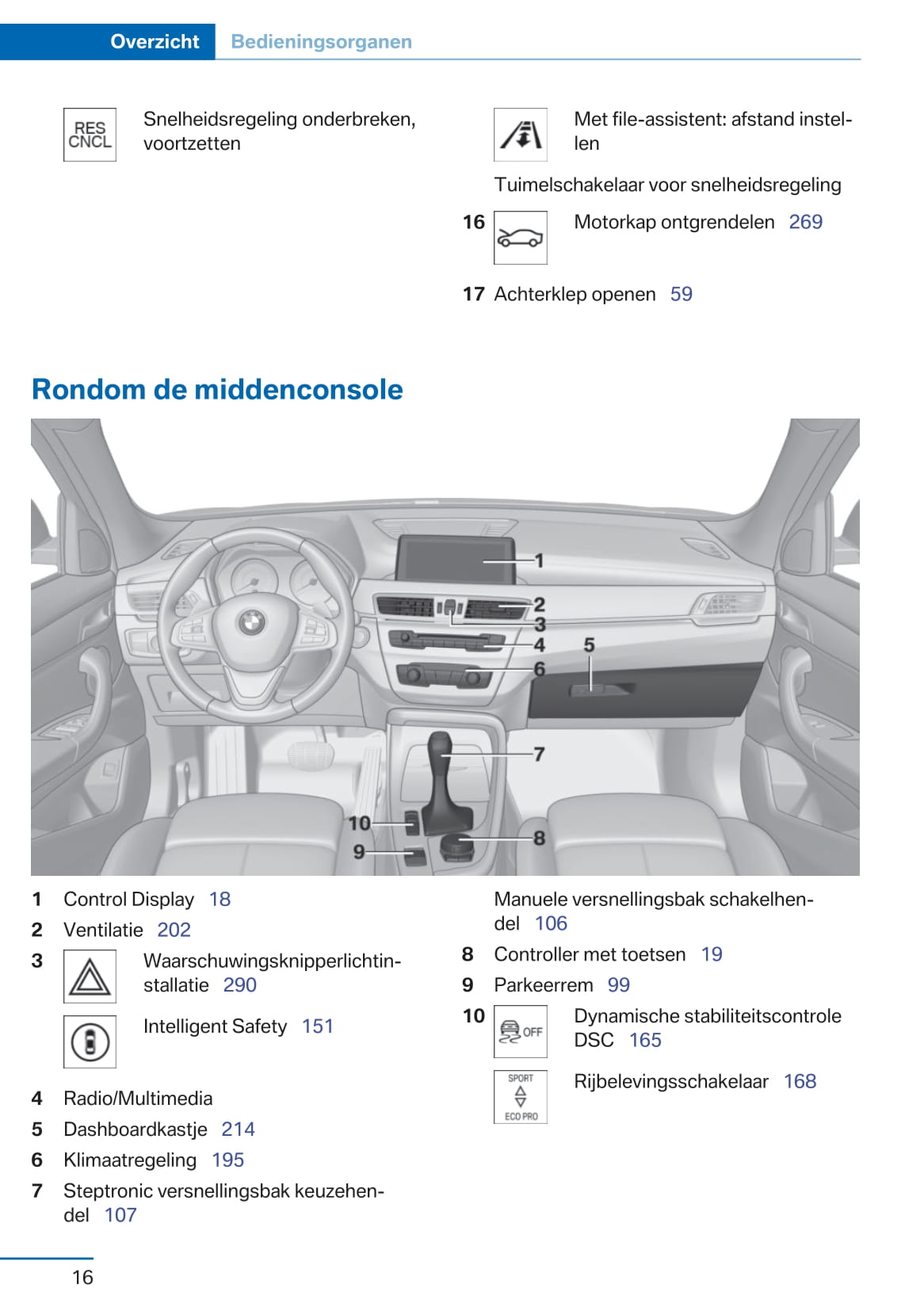 2017-2018 BMW X1 Gebruikershandleiding | Nederlands