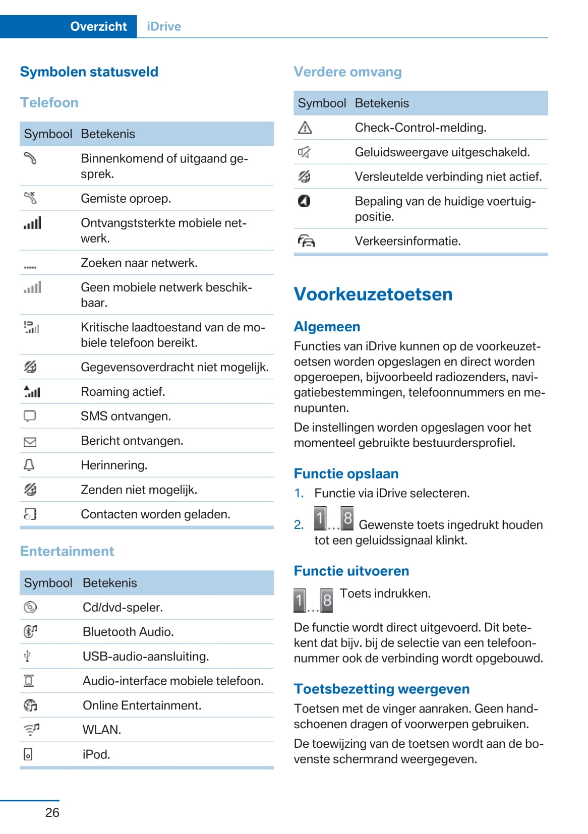 2017-2018 BMW X1 Gebruikershandleiding | Nederlands