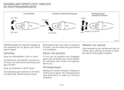 2000-2001 Nissan Almera Tino Gebruikershandleiding | Nederlands