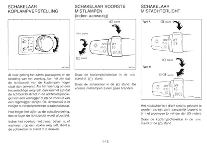 2000-2001 Nissan Almera Tino Gebruikershandleiding | Nederlands