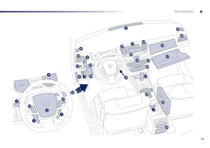 2012-2014 Peugeot 508 Owner's Manual | Polish