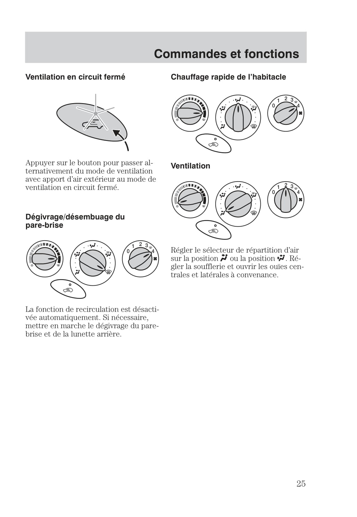 1999-2005 Ford Focus Gebruikershandleiding | Frans