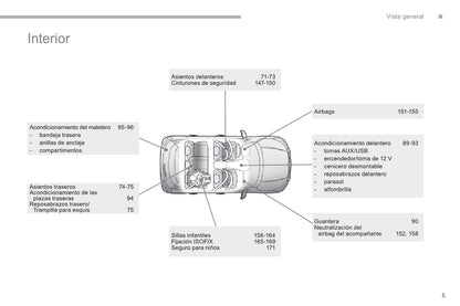 2016-2017 Citroën C4 Aircross Gebruikershandleiding | Spaans