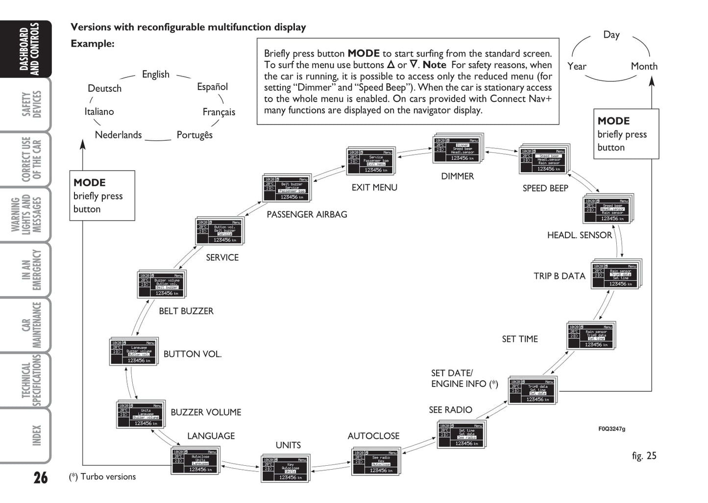 2007-2008 Fiat Bravo Gebruikershandleiding | Engels