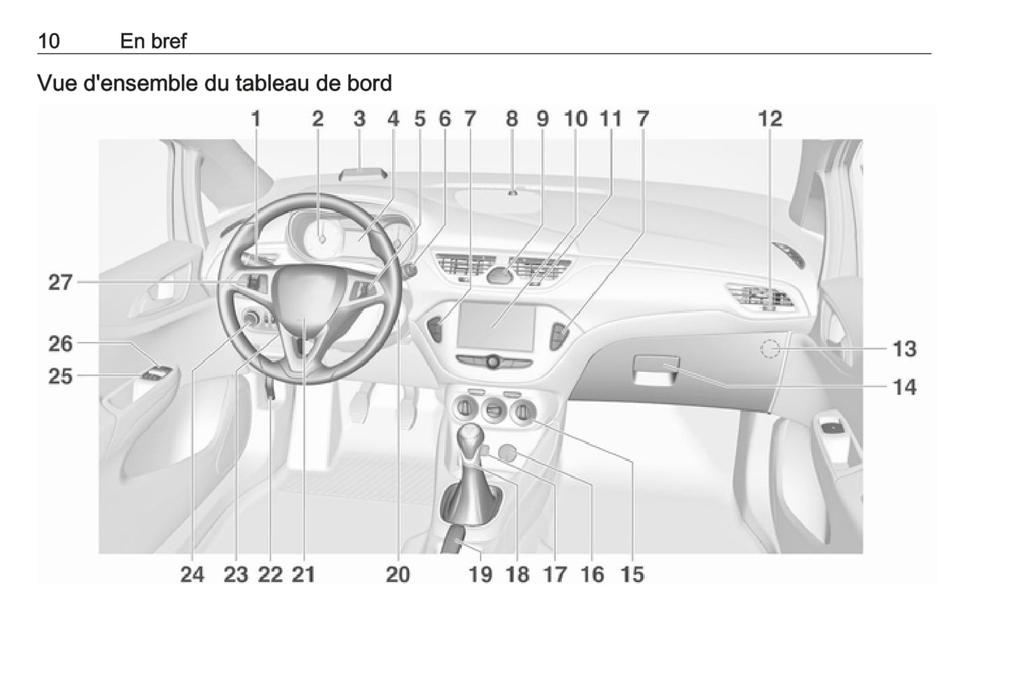 2018-2019 Opel Corsa Bedienungsanleitung | Französisch