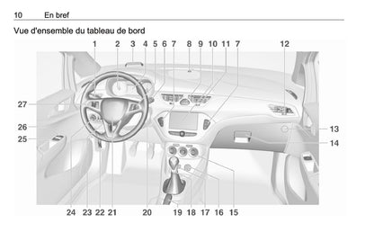 2018-2019 Opel Corsa Bedienungsanleitung | Französisch