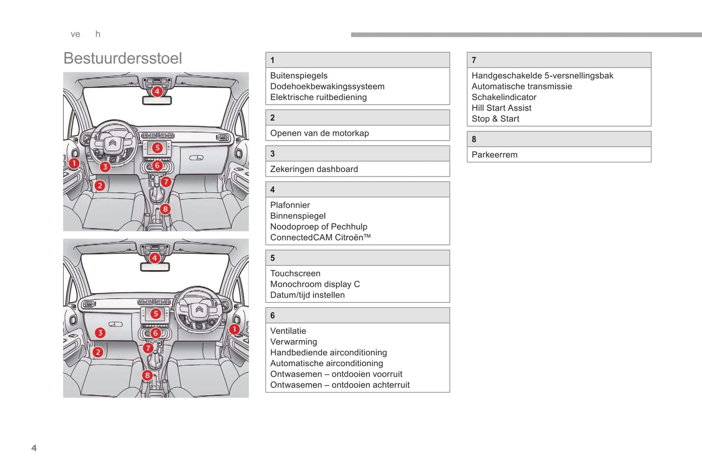 2017-2019 Citroën C3 Owner's Manual | Dutch