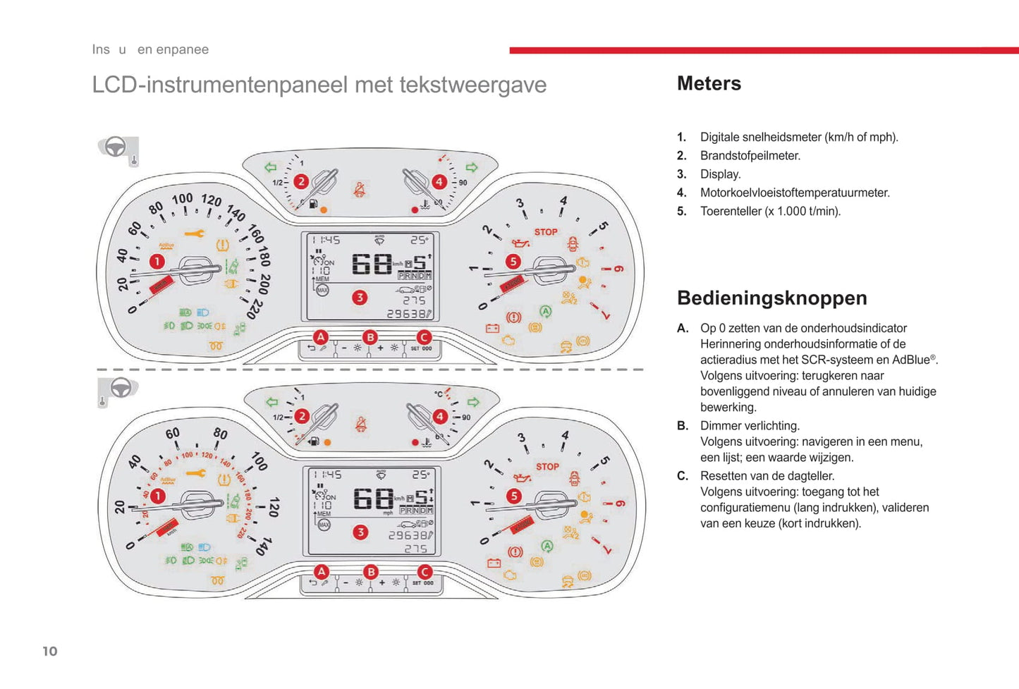 2017-2019 Citroën C3 Owner's Manual | Dutch