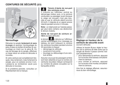 2013-2016 Renault Mégane Manuel du propriétaire | Français