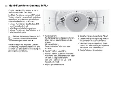 1999-2001 BMW 7 Series Owner's Manual | German