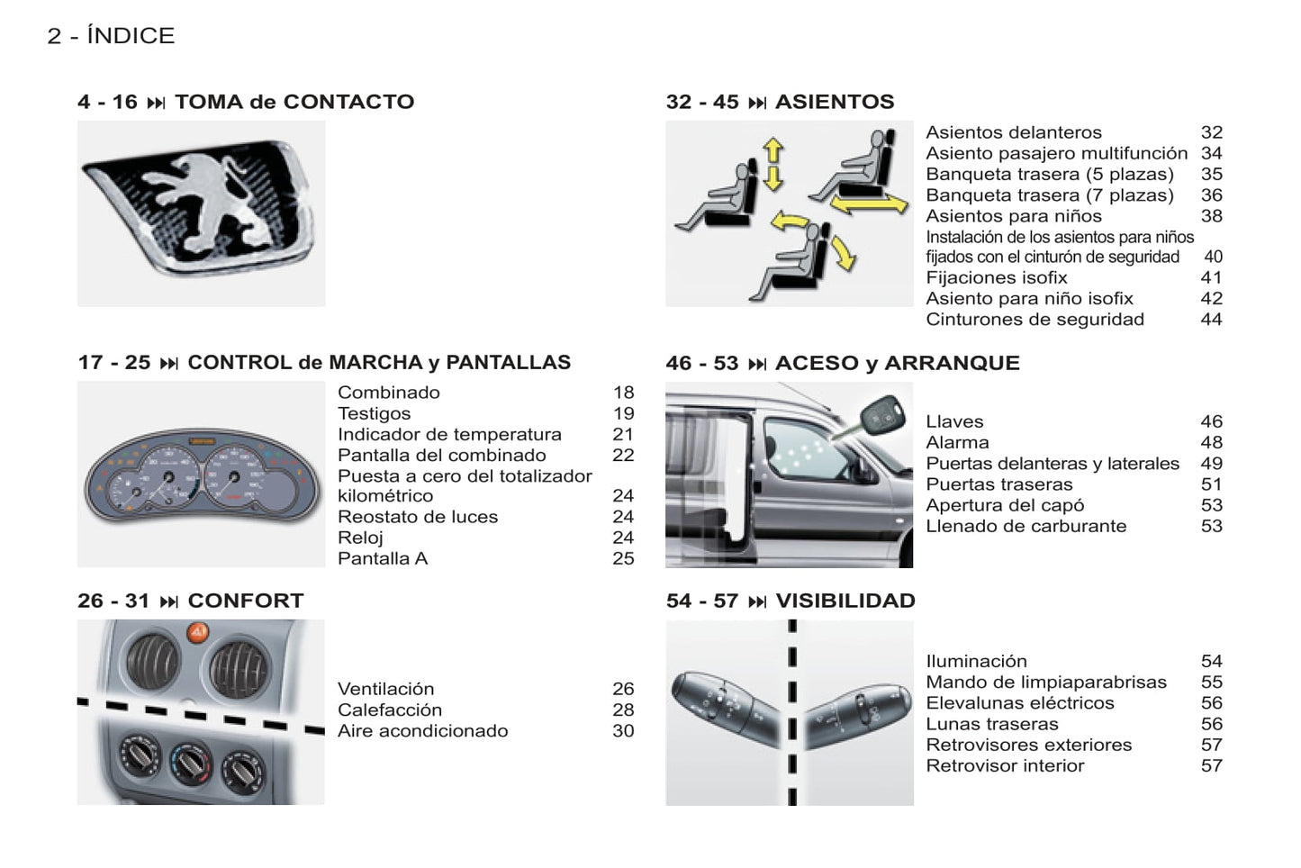 2011-2012 Peugeot Partner Origin Bedienungsanleitung | Spanisch