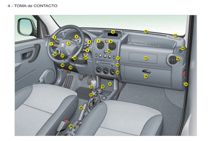 2011-2012 Peugeot Partner Origin Bedienungsanleitung | Spanisch