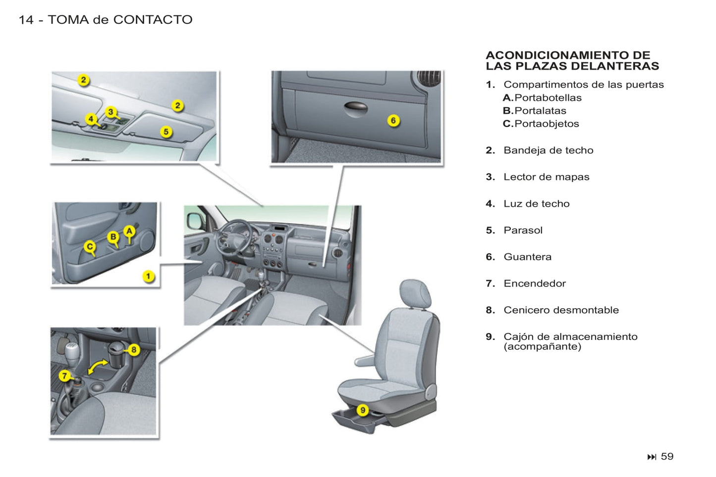 2011-2012 Peugeot Partner Origin Bedienungsanleitung | Spanisch