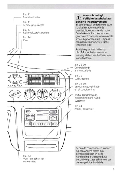 1995-2000 Ford Escort/Escort Van Owner's Manual | Dutch