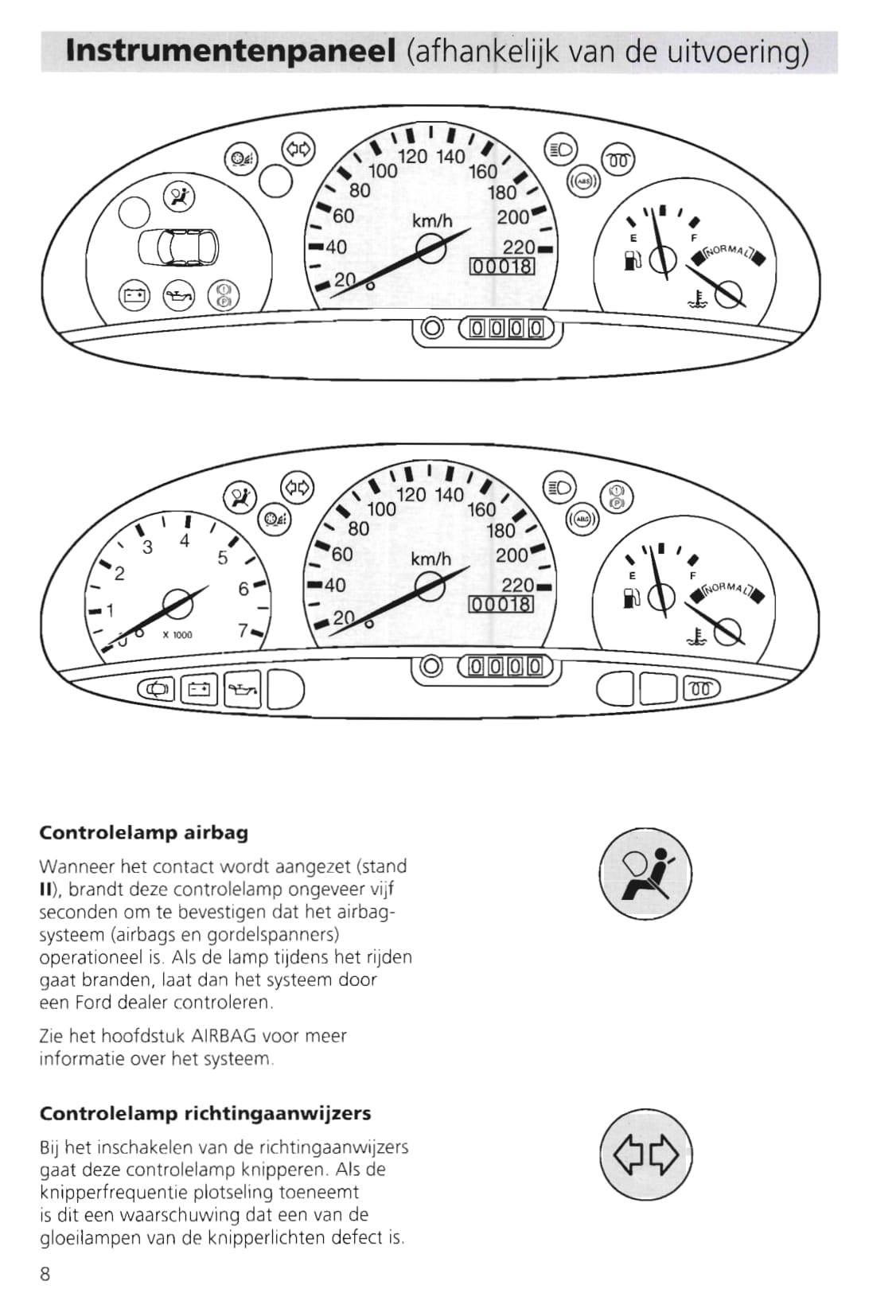 1995-2000 Ford Escort/Escort Van Owner's Manual | Dutch