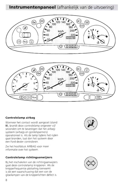 1995-2000 Ford Escort/Escort Van Owner's Manual | Dutch