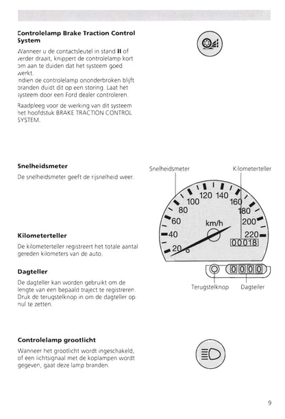 1995-2000 Ford Escort/Escort Van Owner's Manual | Dutch