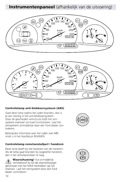 1995-2000 Ford Escort/Escort Van Owner's Manual | Dutch