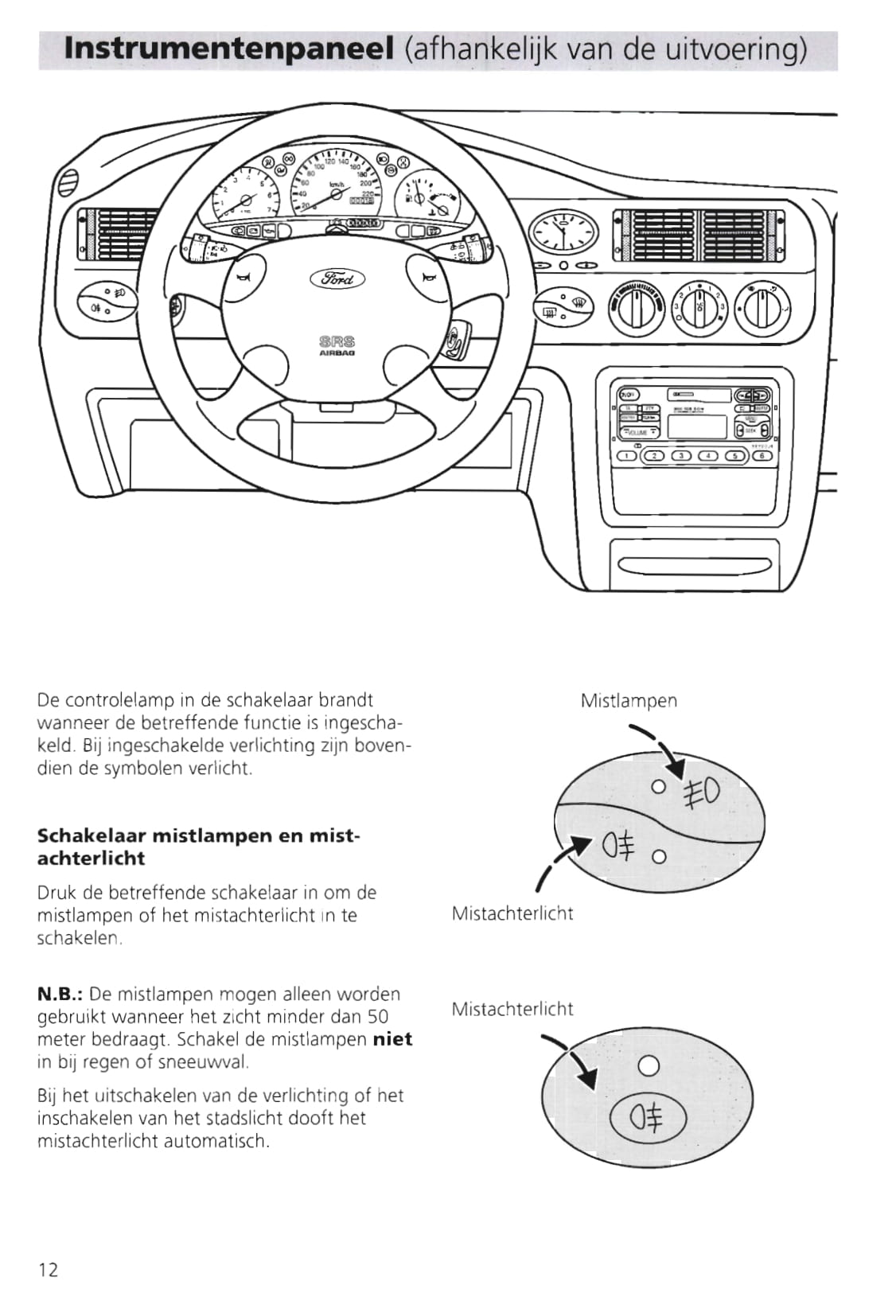 1995-2000 Ford Escort/Escort Van Owner's Manual | Dutch