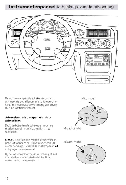 1995-2000 Ford Escort/Escort Van Owner's Manual | Dutch