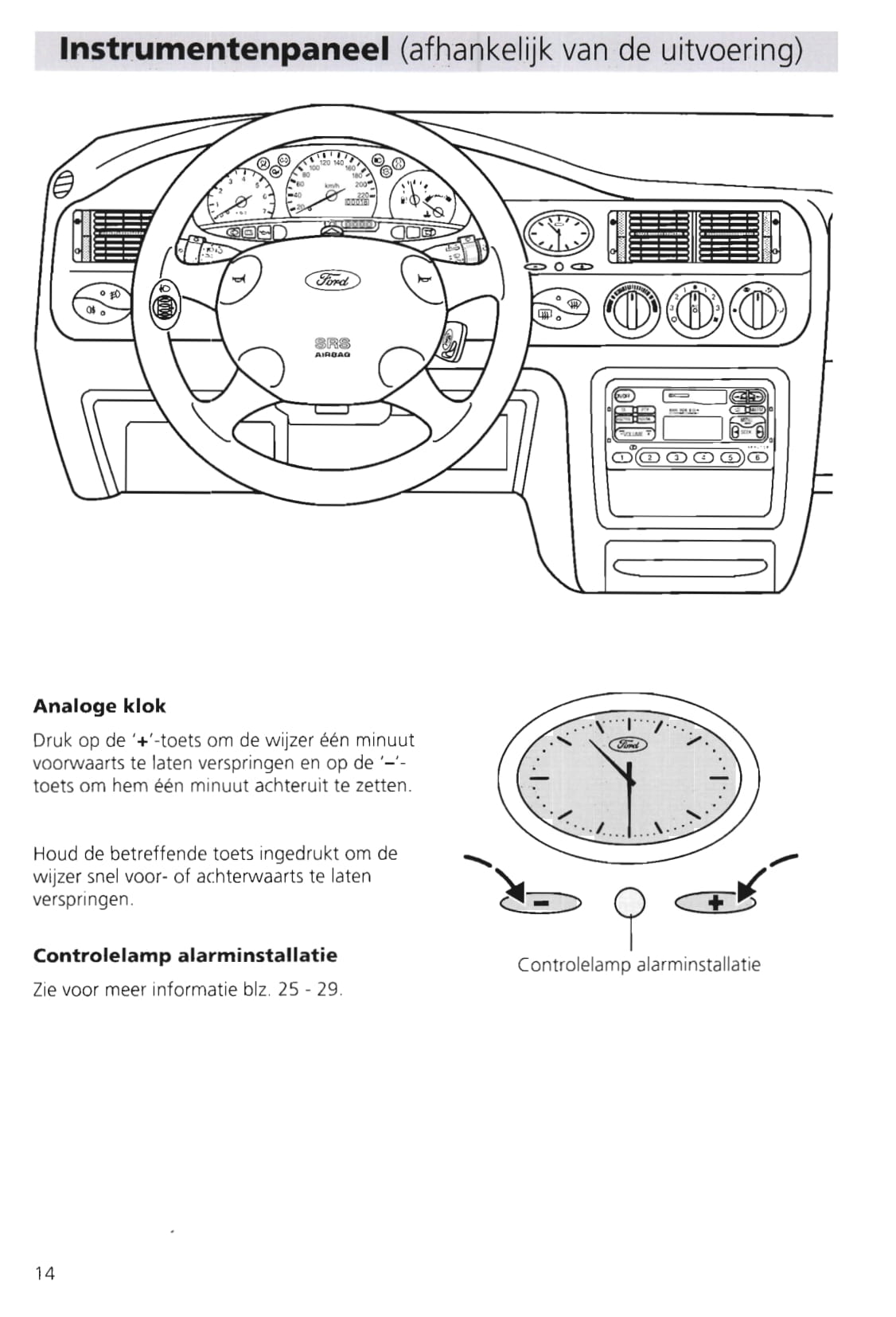 1995-2000 Ford Escort/Escort Van Owner's Manual | Dutch