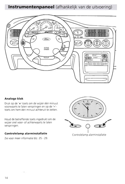 1995-2000 Ford Escort/Escort Van Owner's Manual | Dutch