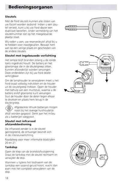 1995-2000 Ford Escort/Escort Van Owner's Manual | Dutch